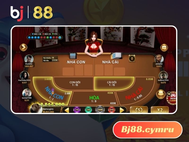 Cách tính điểm mang về lợi nhuận đỉnh cao