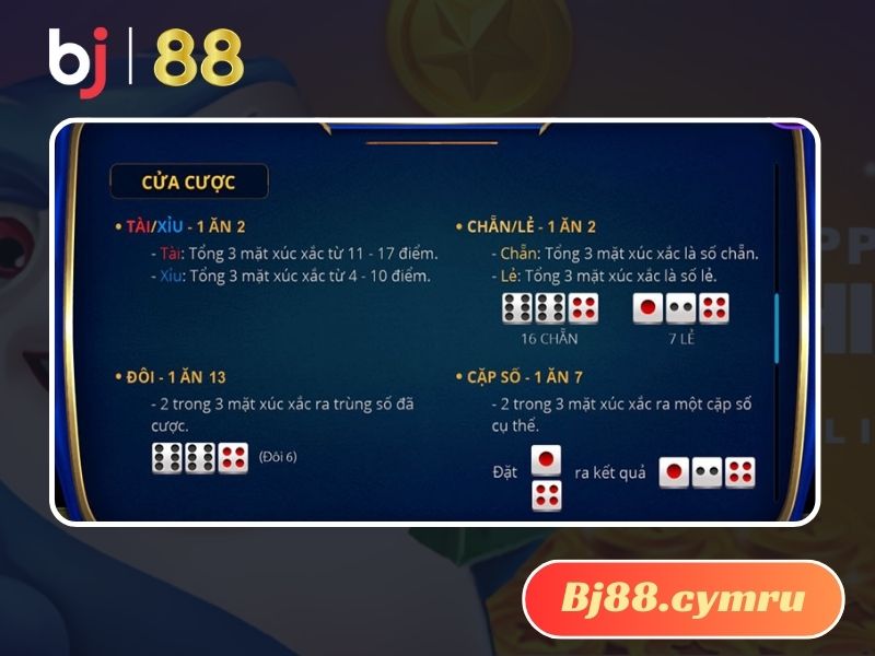 Mẹo soi cầu Sicbo mang về chiến thắng